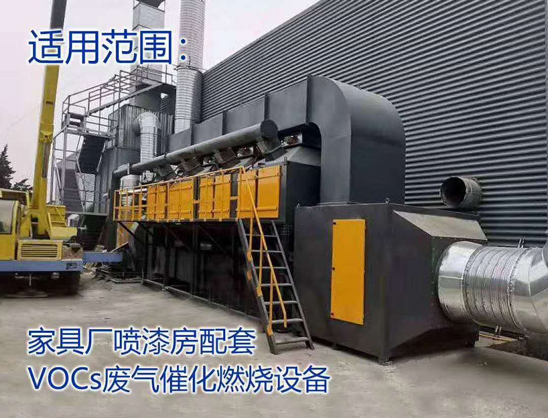 催化燃燒都適合（hé）那些行業