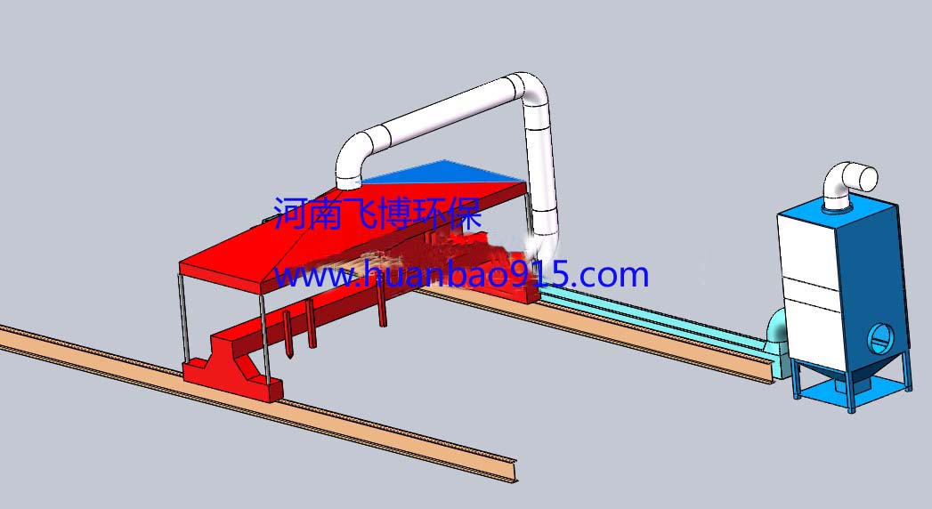 火焰切割機除塵係統（tǒng）(圖1)